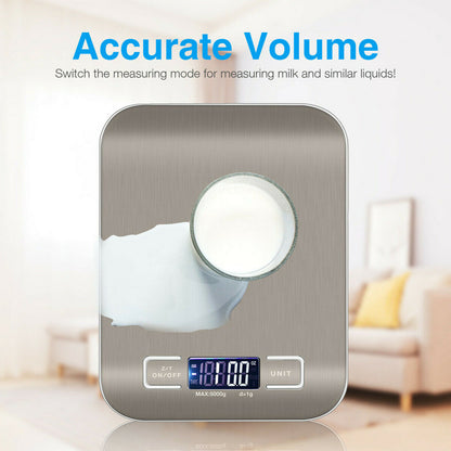 The Digital Scale