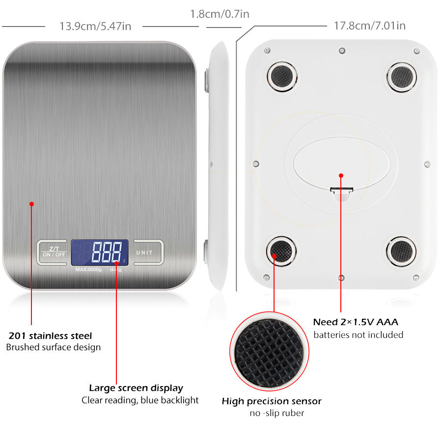 The Digital Scale